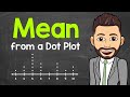 Finding the Mean from a Dot Plot