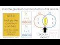 Greatest Common Factors and Venn Diagrams