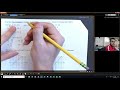 Solving Equations and Graphing Lines