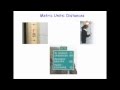 Unit Conversion in Metric System
