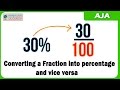 Converting Fractions and Percentages