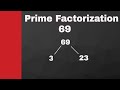 Prime Factorization and Factor Trees