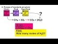 Moles and Reactions of Methane