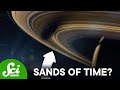 Saturn's Rings: A Cosmic Wonder