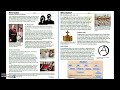 Forms of Government and Their Characteristics