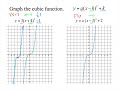 Graph Transformations and Parameters