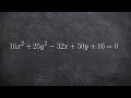 Understanding Ellipses and Their Properties