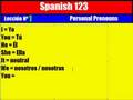 Mastering Spanish Personal Pronouns