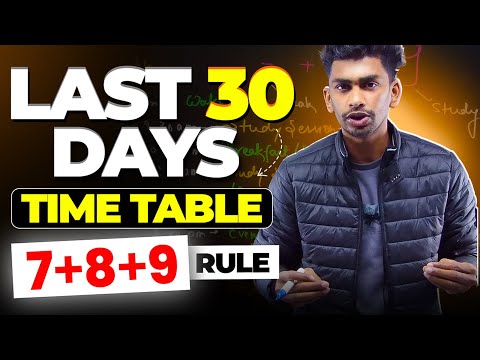 Toppes Time table for Last 30 Days 🔥 | 7+8+9 Rule for 95%+ in class 10 ✅ | Just follow it