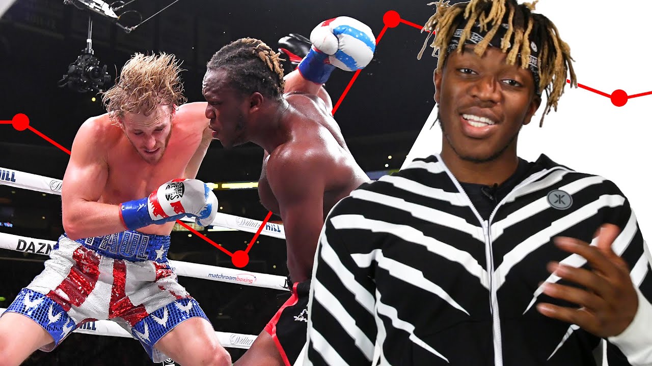 KSI: How I Beat Logan Paul