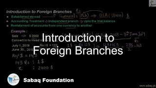 Introduction to Foreign Branches