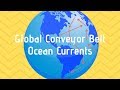 Understanding the Global Conveyor Belt
