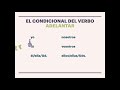 Exploring the Conditional in Spanish