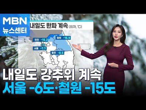 [날씨]내일도 강추위, 서울 -6도·철원 -15도…동해안 건조특보 [MBN 뉴스센터]