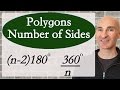 Geometrische Concepten en Formules