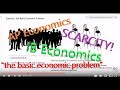 Understanding Scarcity in Economics