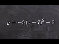 Vertex Form and Graph Transformations