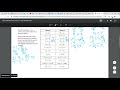 Solving Equations and Word Problems
