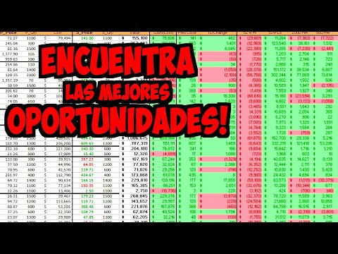 ⚠️ TUTORIAL: APRENDE a DIFERENCIAR las MEJORES OPORTUNIDADES de INVERSIÓN con ESTA TABLA