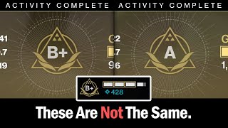 The Common Misunderstanding of "B+ Tier" Turning Into "A Tier" Rewards [Destiny 2]