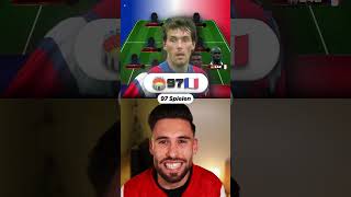 Frankreichs Startelf mit den meisten Länderspielen auf jeder Position 🇫🇷