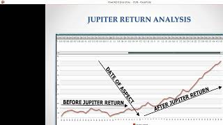 PST8  FOLLOW UP TO THE IBM TRADE