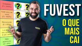 Ranking Biologia FUVEST: Assuntos que MAIS caem | Prof. Guilherme