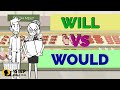 Using 'Will' and 'Would' in English