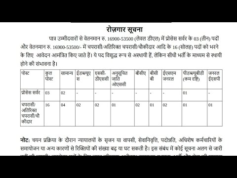 DM कार्यालय भर्ती 2025 | DISTRICT COURT GROUP D VACANCY 2025 | DC OFFICE BHARTI 2025 | 10th Pass