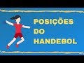 Roles and Skills in Handball