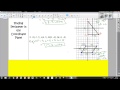 Exploring Perimeter and Area on the Coordinate Plane