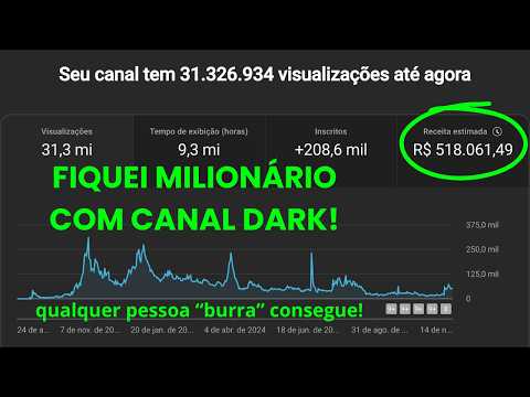 QUALQUER PESSOA “BURRA” CONSEGUE FICAR MILIONÁRIA COM CANAL DARK RÁPIDO FAZENDO ISSO!