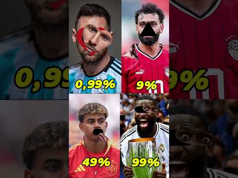 Messi VS Salah VS Yamal VS Rudiger ????#messi #salah #yamal #rudiger #football #shorts