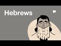 Understanding the Letter to the Hebrews