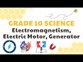 Magnetism and Electric Principles