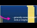 Feudal System and Manor Life