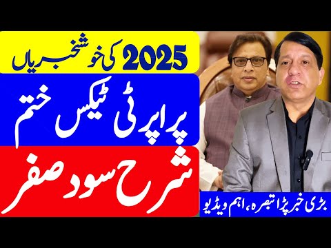 🚀2025 Brings Good News for Pakistan Real Estate | Pakistan Real Estate Update