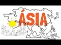 Geografia da Ásia e suas características