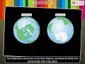 Frigid Zones: Geography and Wildlife