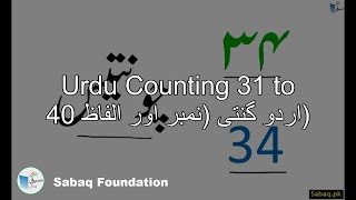 Urdu Counting 31 to 40 اردو گنتی (نمبر اور الفاظ)