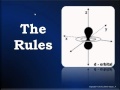 Quantum Numbers and Their Significance
