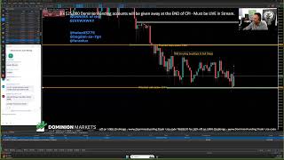 Live Forex CPI Session- 12th August2025