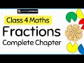 Understanding Fractions and Their Types