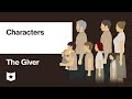 Understanding Themes in The Giver