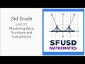 Understanding the Base 10 System