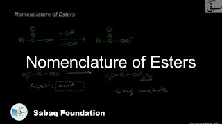 Nomenclature of Esters