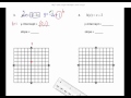 Exploring Slope-Intercept Form in Spanish