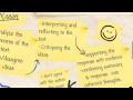 Summarizing and Analyzing Articles Effectively