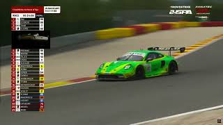 Last hour of 24 hours of Spa 2023 | action/highlights