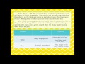 Character Traits and Interactions